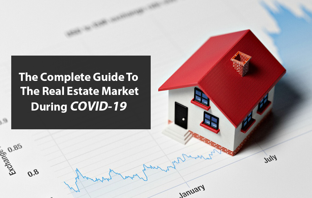 Real Estate Marketing Guidelines